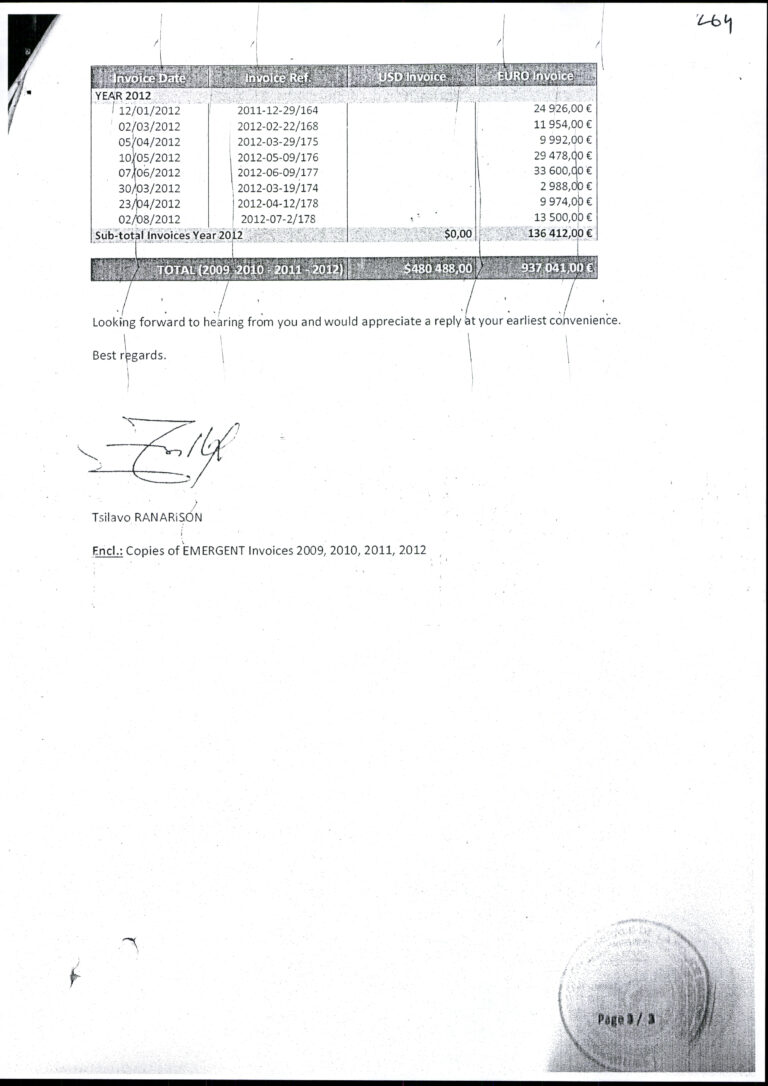 Madagascar – Kidnapping 2018 – Même les femmes figurent dans la liste – La verité du 2 janvier 2019